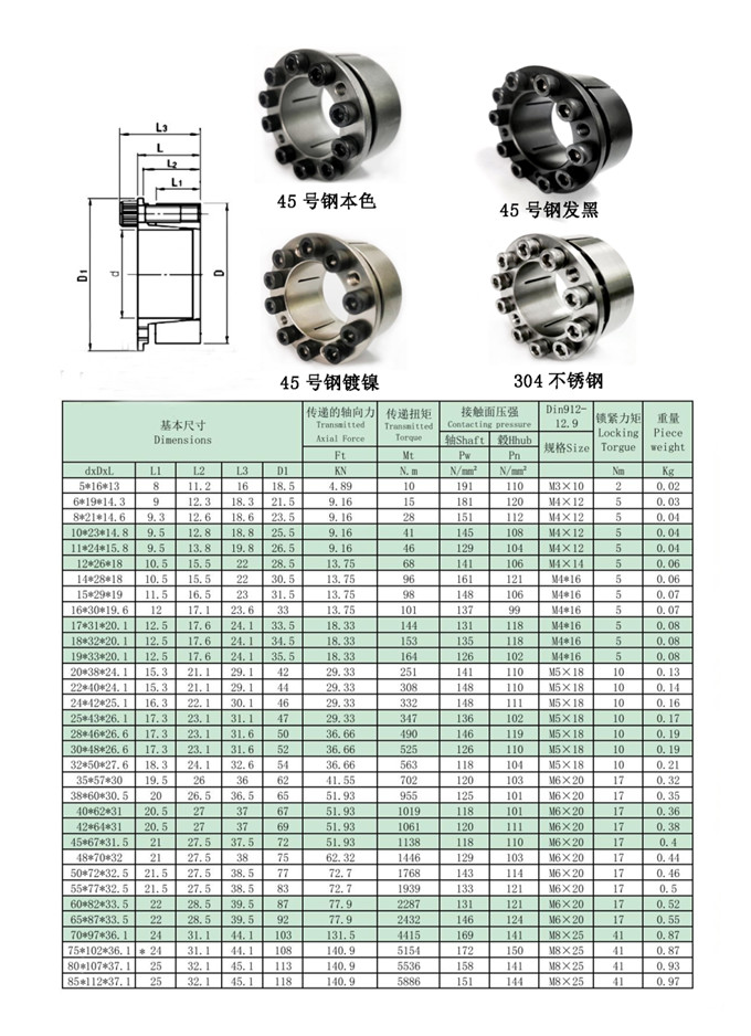 替代MLM_參數(shù).jpg